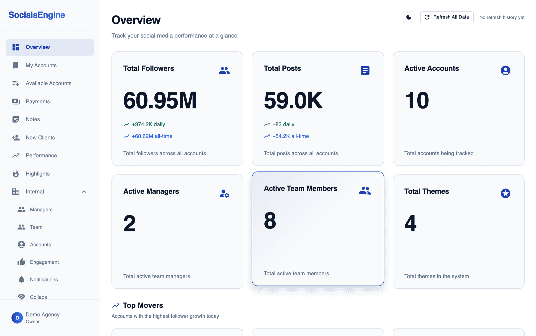 SocialsEngine Overview dashboard